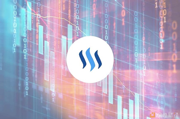 这个冬天有点冷，区块链明星项目Steemit裁员70%