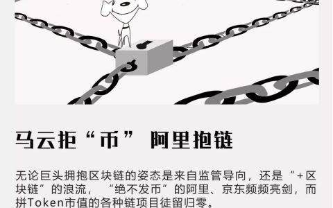 马云拒“币”，阿里抱链