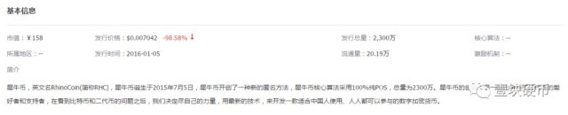 最低市值仅158元！近6成项目“冬眠”，加密货币淘汰加速
