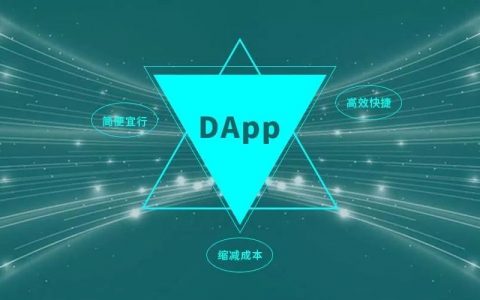 “DApp”是什么？现状及未来趋势分析