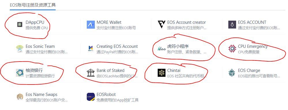 CPU价格暴涨 资源这道题 EOS能拿几分？