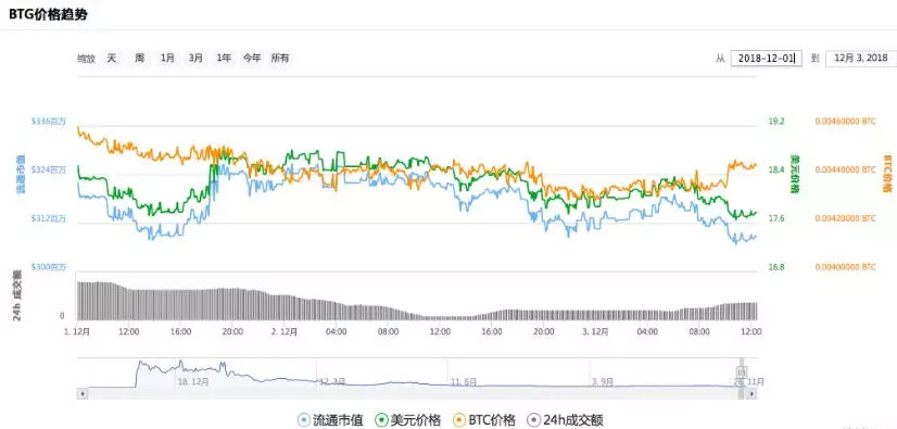 廖翔“还权”被指跑路