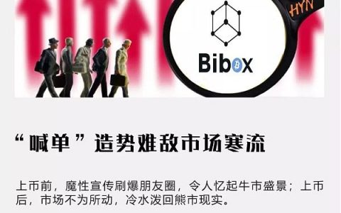 “喊单”造势难敌市场寒流