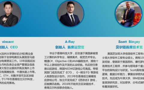 涨幅超12倍的BaerChain贝尔链资金盘，玩得有点儿大