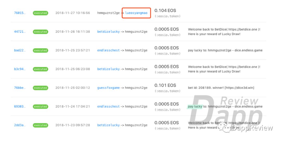 EOS DApp隐患：真实月活仅3.7万，羊毛党和矿工横行