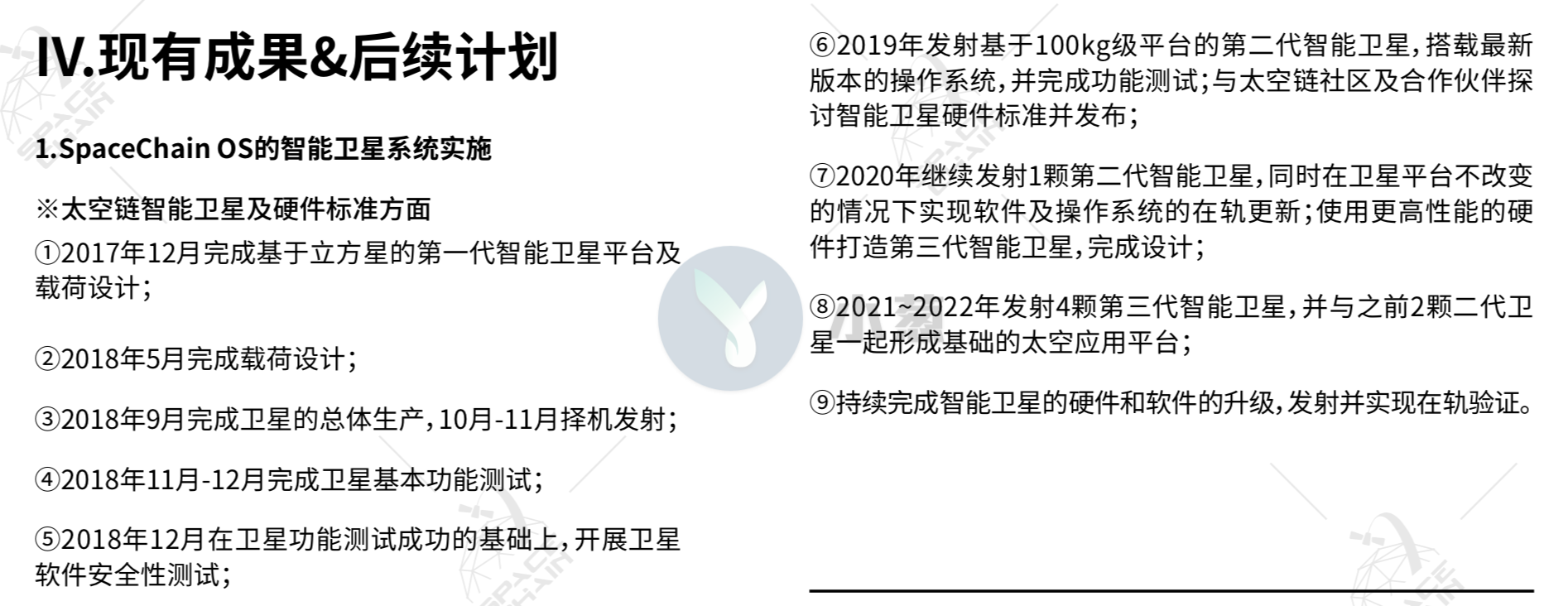 2018年，那些“躺尸”的项目方