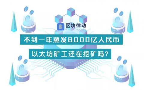 不到一年蒸发8000亿人民币，以太坊矿工还在挖矿吗？