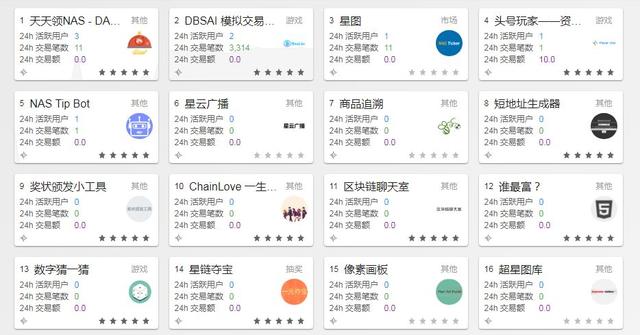 6个月后，波场和孙宇晨从“群嘲”到“群朝”