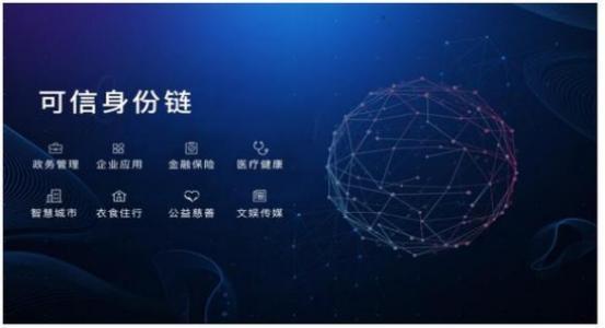 2018 “记忆”里的10大热门区块链应用