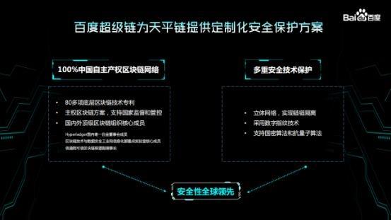 2018 “记忆”里的10大热门区块链应用