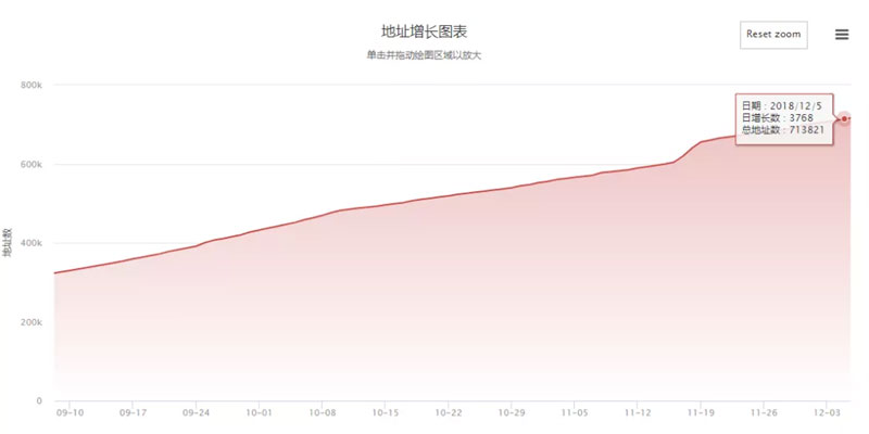 波场变形记：挥舞着百亿钞票的RMB玩家