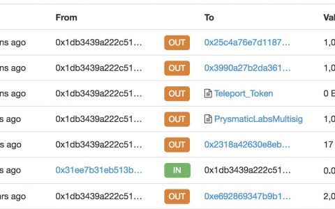 一言不合就打币？任性的V神至今已送出超过4.2万枚ETH