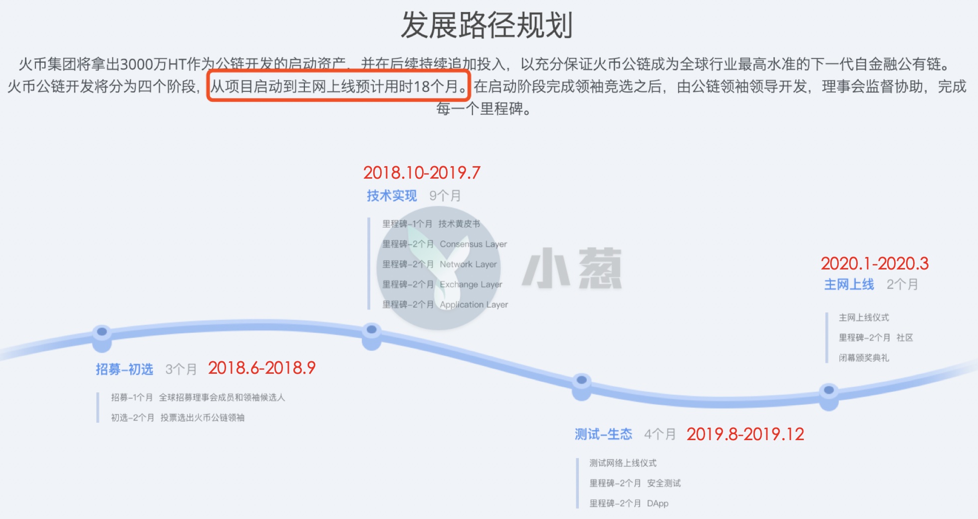 三大交易所公链争霸实况：火币野心最大，币安专注交易链，OKEx阵势都摆好了但貌似OKB前景堪忧