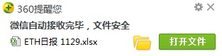 收个Word文档也会丢币？如何拯救被30万黑客盯上的钱包
