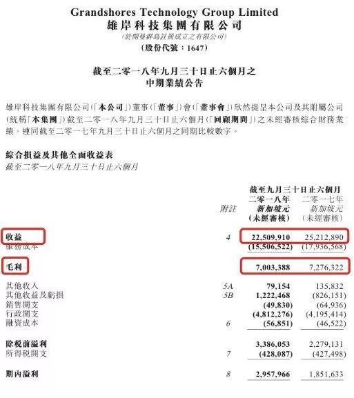 李笑来刚成上市公司联席CEO，公司股票就大涨近20%