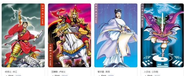 336亿的生意——你所不了解的Dapp这一年（上）