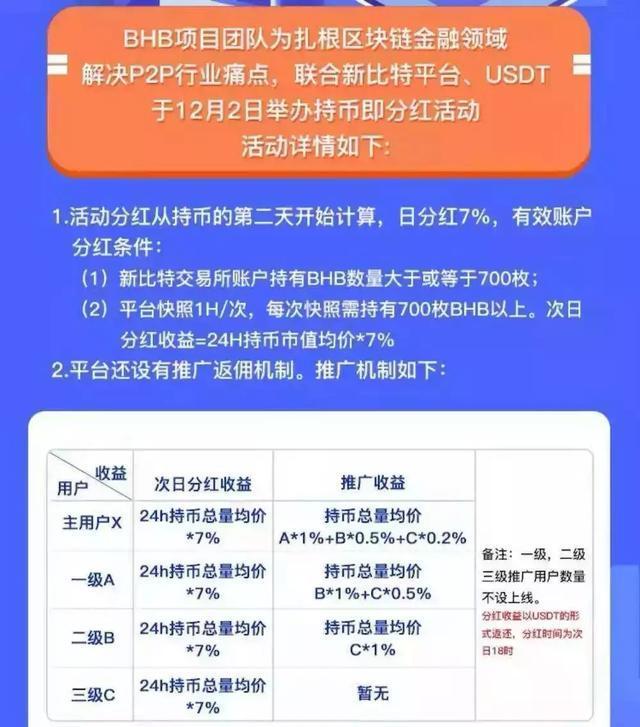 凤姐代言传销币七成资产疑遭操纵，曝光后删光微博