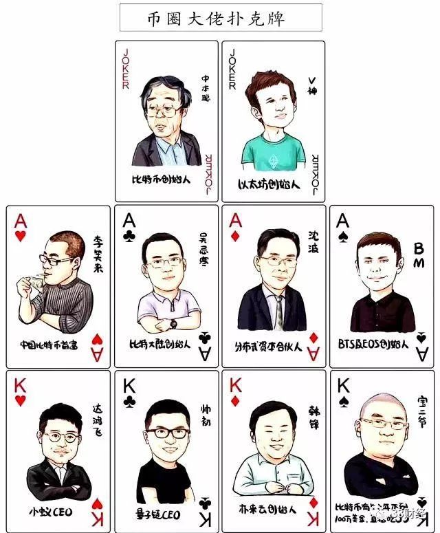 帅初：从辍学博士到“空气币之王”
