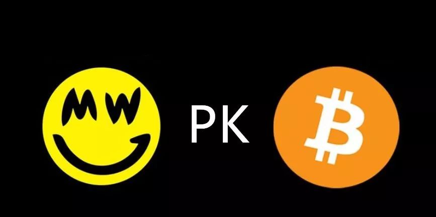 Grin爆红的秘密