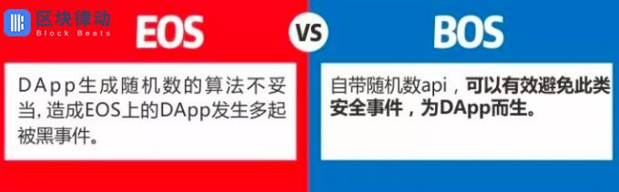 BOS，大佬和他的小弟们