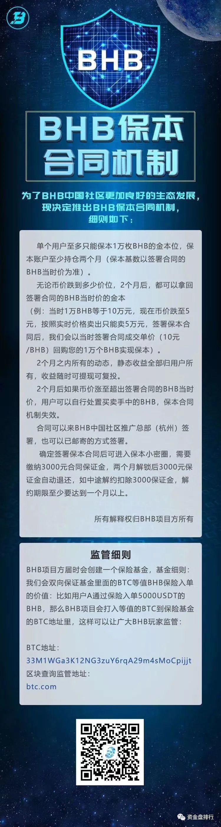 BHB传销币崩盘了，一分钟暴跌95%，cx大漠新套路又来忽悠韭菜！！！
