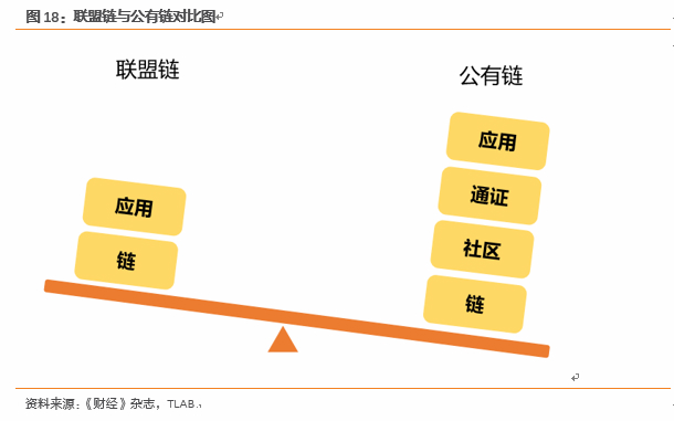 繁荣与泡沫：比特币十年之约 