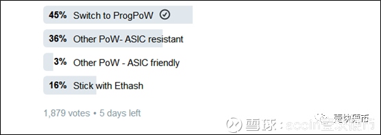 ETH网络升级再起波澜，有开发者扬言要对其分叉