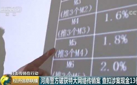 传销币组织专门买千万别墅藏赃：屋子铺满13亿现金