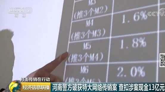 传销币组织专门买千万别墅藏赃：屋子铺满13亿现金