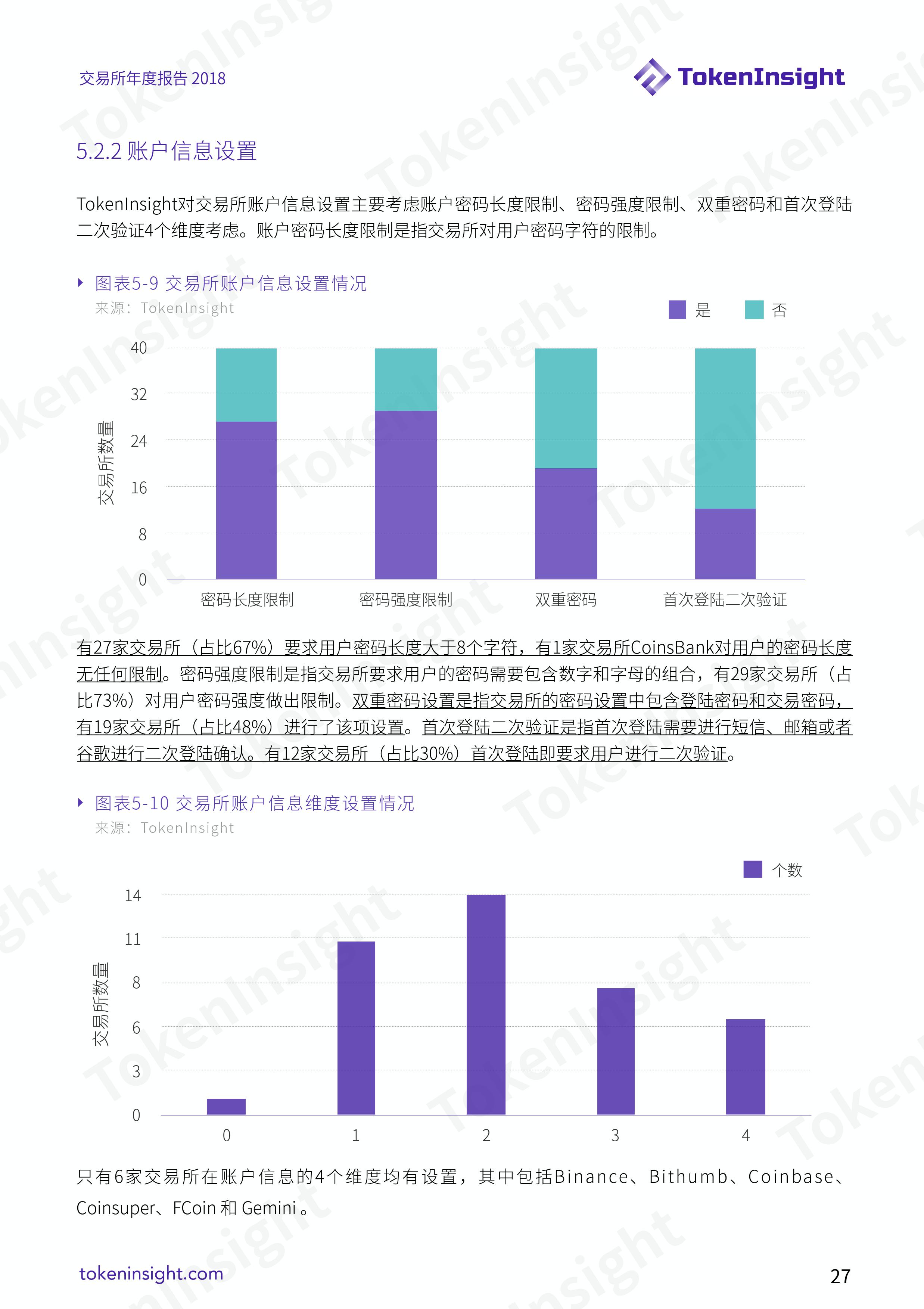 加密货币交易所行业 2018 年度报告