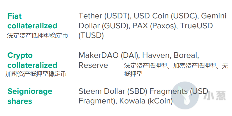 投资额翻三倍，融资额翻倍... 这是我认识的币圈2018吗？