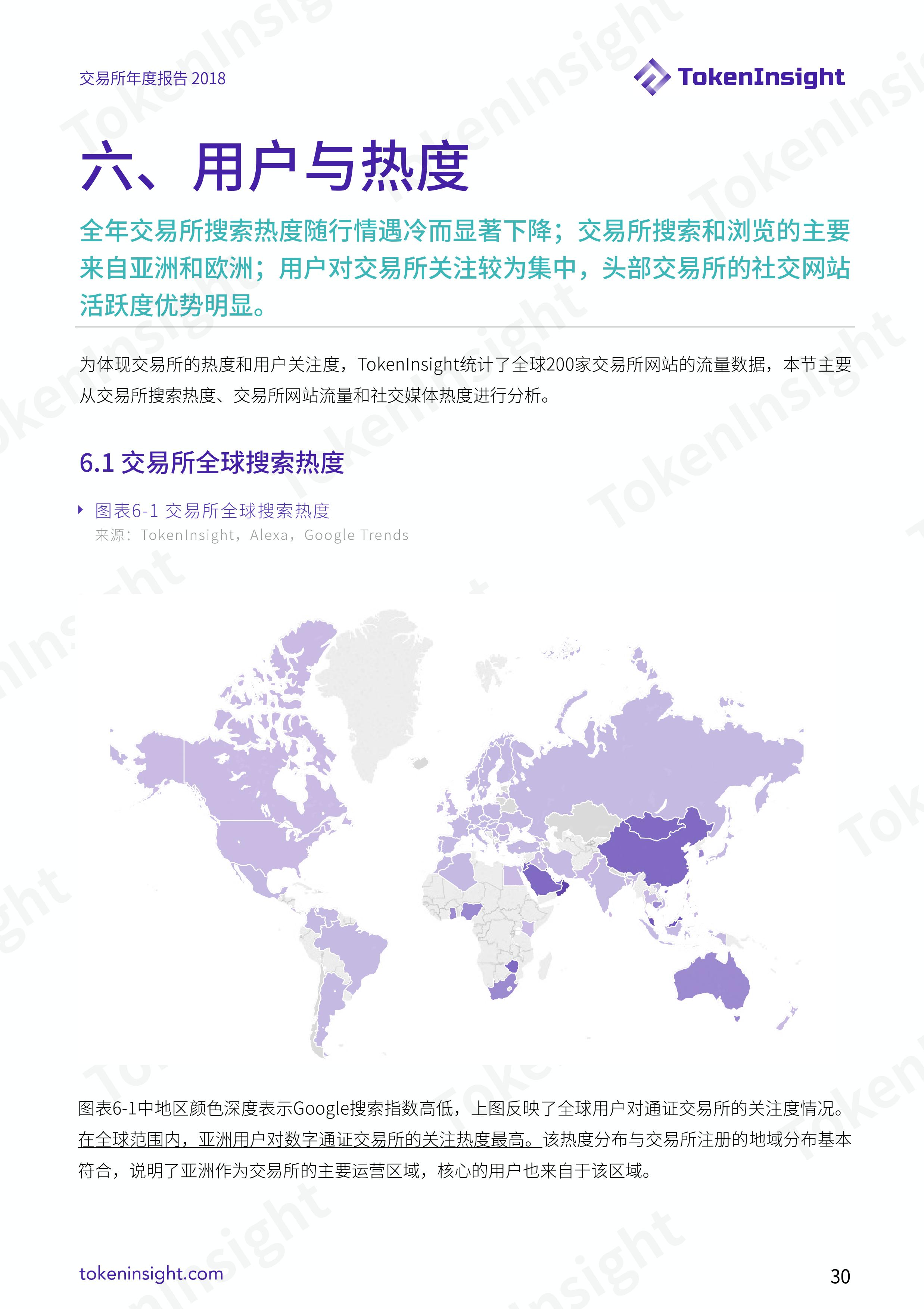加密货币交易所行业 2018 年度报告