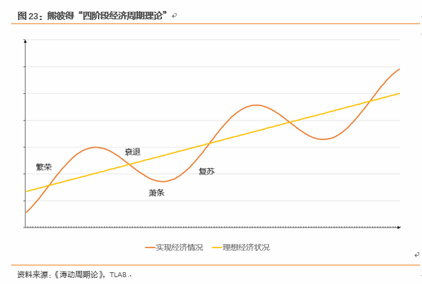 繁荣与泡沫：比特币十年之约 