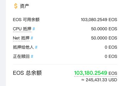 Newdex是伪去中心化交易所？私募300万美元却找不到团队