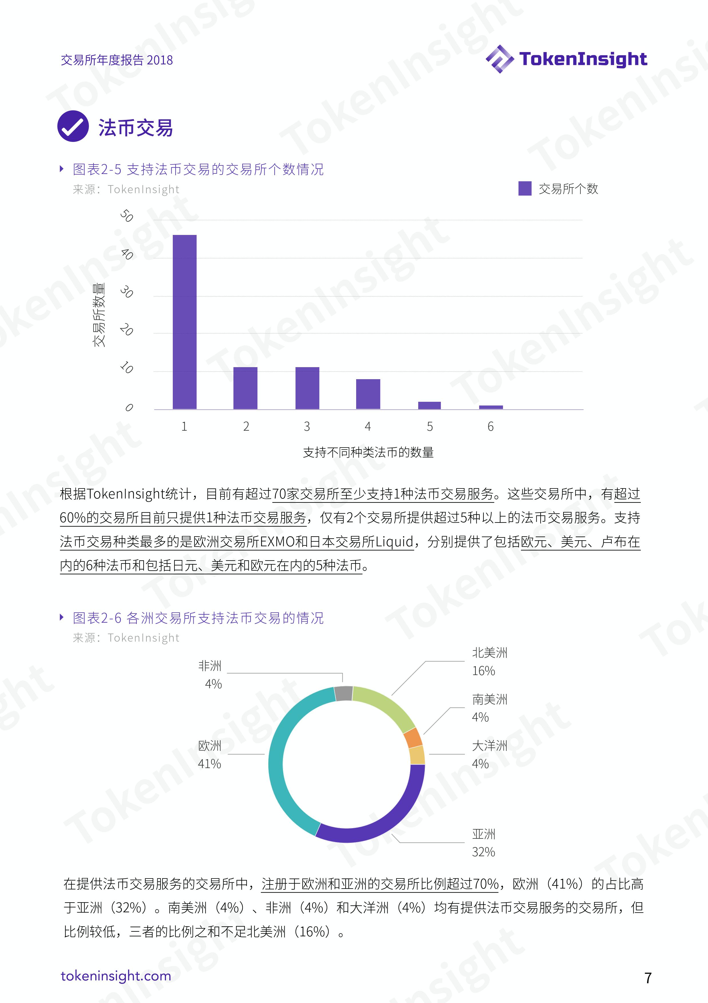 加密货币交易所行业 2018 年度报告