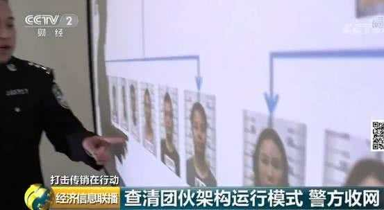 传销币组织专门买千万别墅藏赃：屋子铺满13亿现金