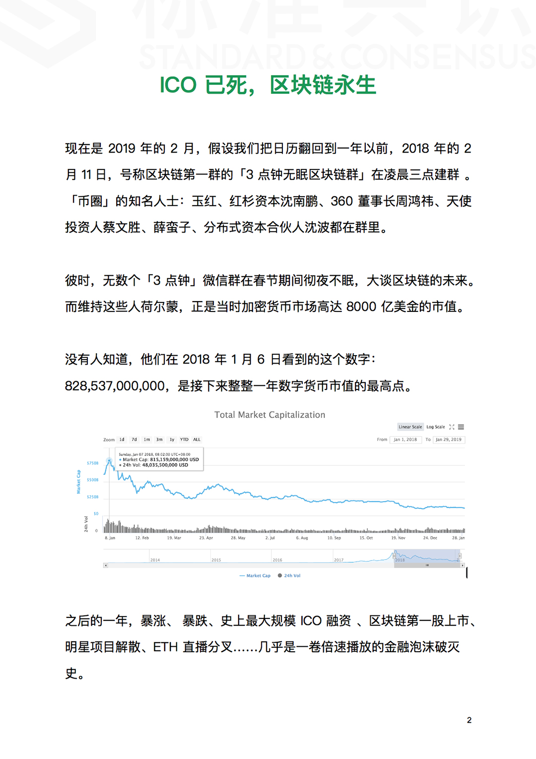 ICO 已死，区块链永生！