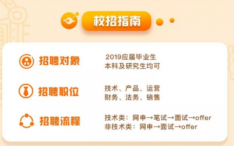 1%的录取率！你还想找区块链工作吗？