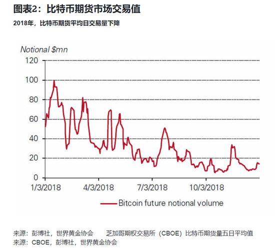 报告截图