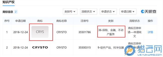 55岁李国庆谈再创业：用“区块链+版权”杀一片天地