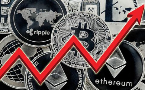 缩水6000亿美元的币市，醒了！