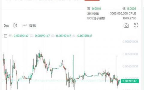 趣出行张冬冬：投资人都是乌合之众！