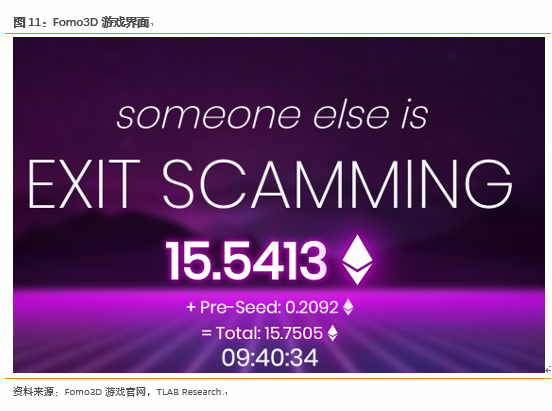 区块链游戏：游戏寒冬里的下一个春天？        