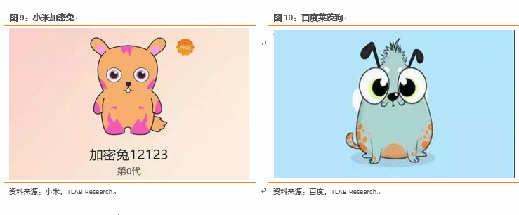 区块链游戏：游戏寒冬里的下一个春天？        