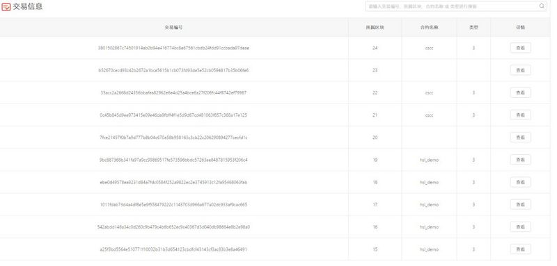 恒生电子：主推2条联盟链，但链上交易至今不到30笔 |追击上市公司