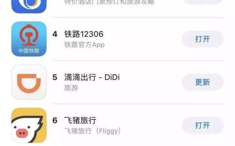 一个打不到车的打车App登顶App Store排行榜，主业荒废，推币成热点