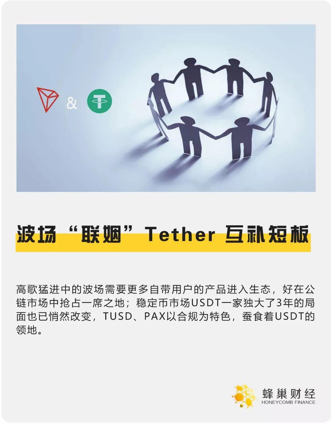 波场“联姻”Tether，互补短板