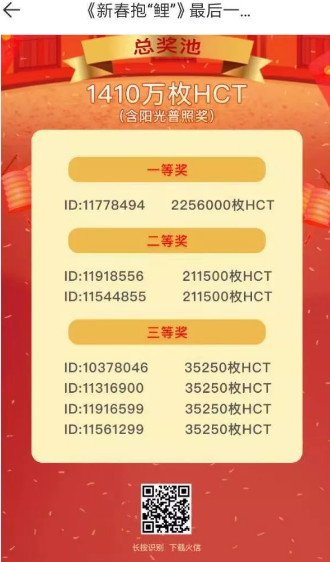 用户奖励不发，擅自修改用户资产，火信在作死的路上越走越远