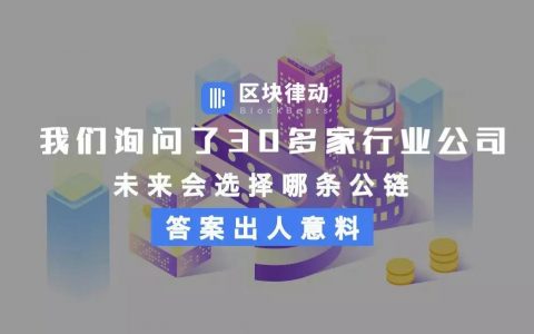 我们询问了30多家行业公司未来会选择哪条公链，答案出人意料