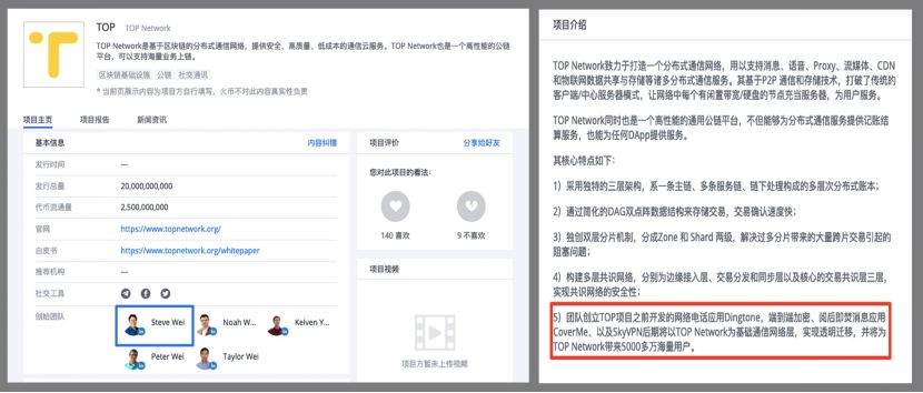 火币Prime首发项目TOP背后的新三板公司
